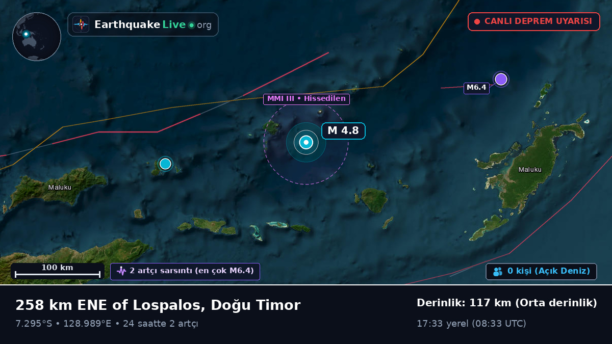 Banda Denizi (Doğu Timor)