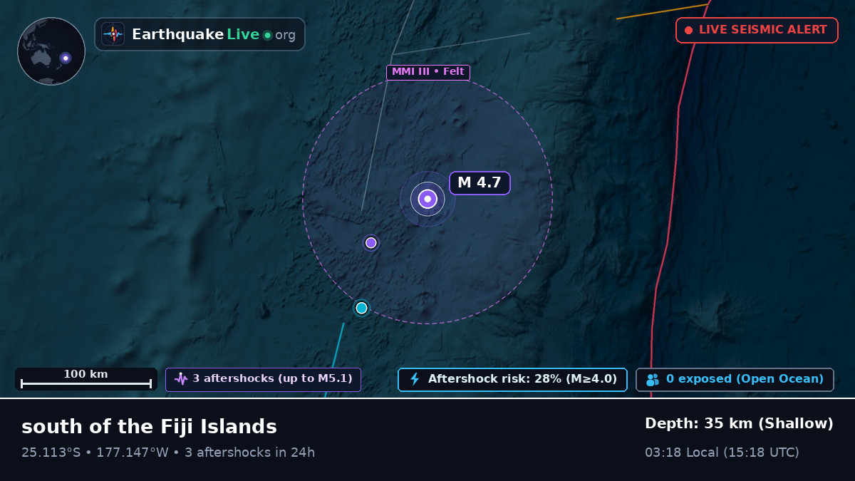 South Pacific Ocean (Kermadec Islands)