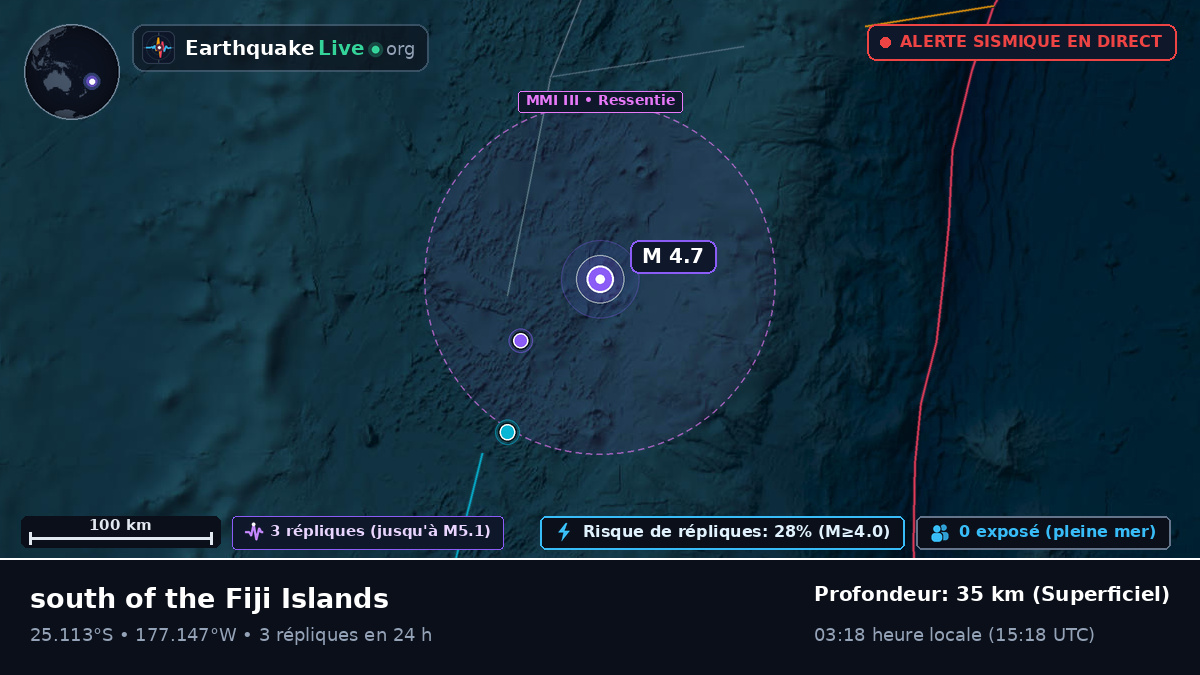 Océan Pacifique Sud (Kermadec Islands)