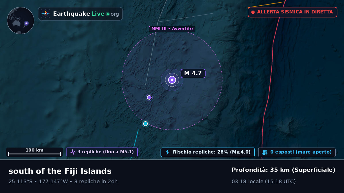 Oceano Pacifico meridionale (Kermadec Islands)