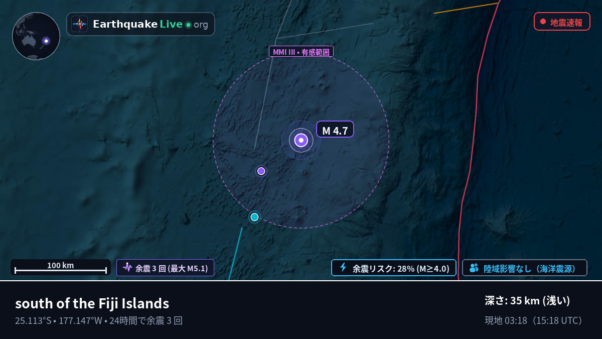 南太平洋 (Kermadec Islands)