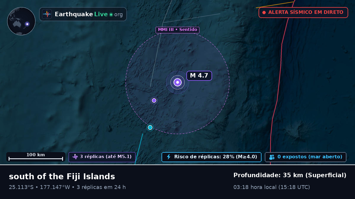 Oceano Pacífico Sul (Kermadec Islands)