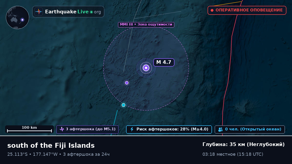 Южная часть Тихого океана (Kermadec Islands)