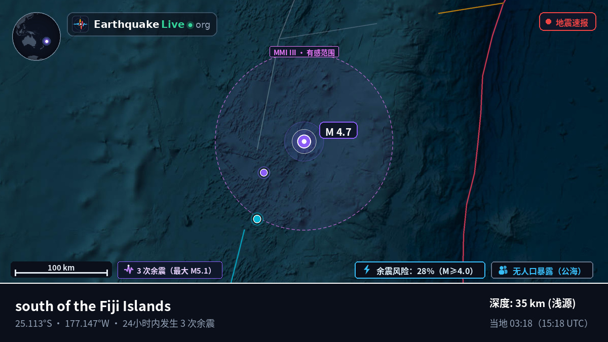 南太平洋 (Kermadec Islands)