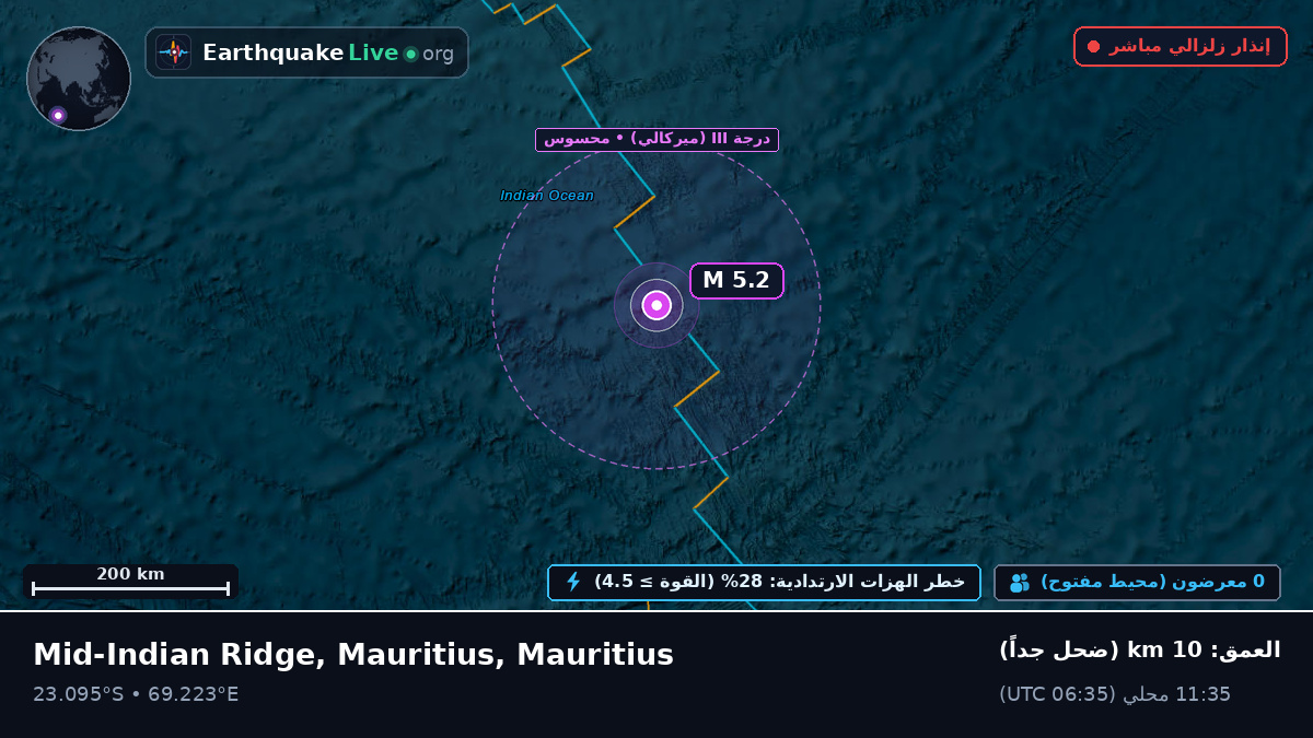 المحيط الهندي (Mauritius)