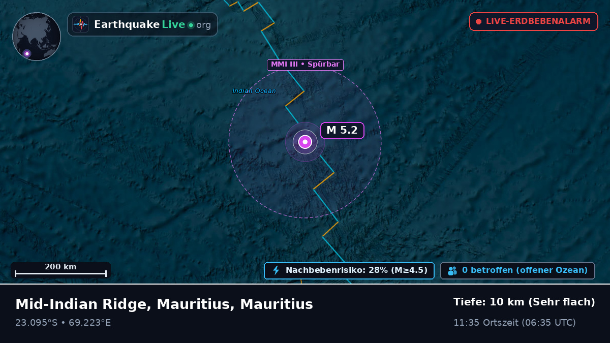 Indischer Ozean (Mauritius)