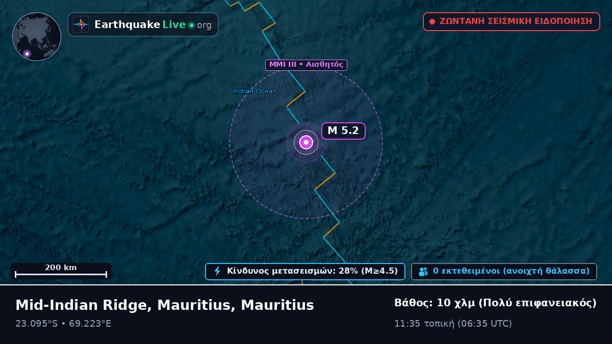 Ινδικός Ωκεανός (Mauritius)
