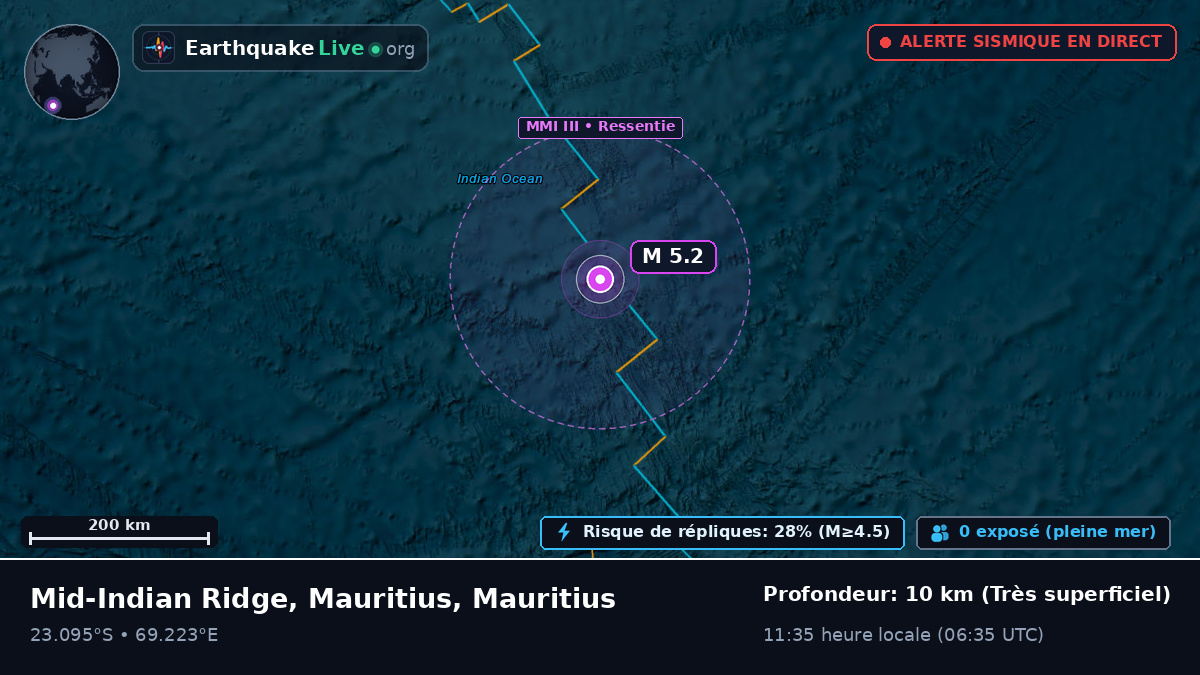 Océan Indien (Mauritius)