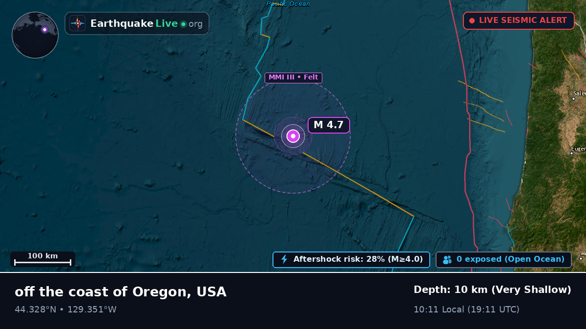 North Pacific Ocean (USA)