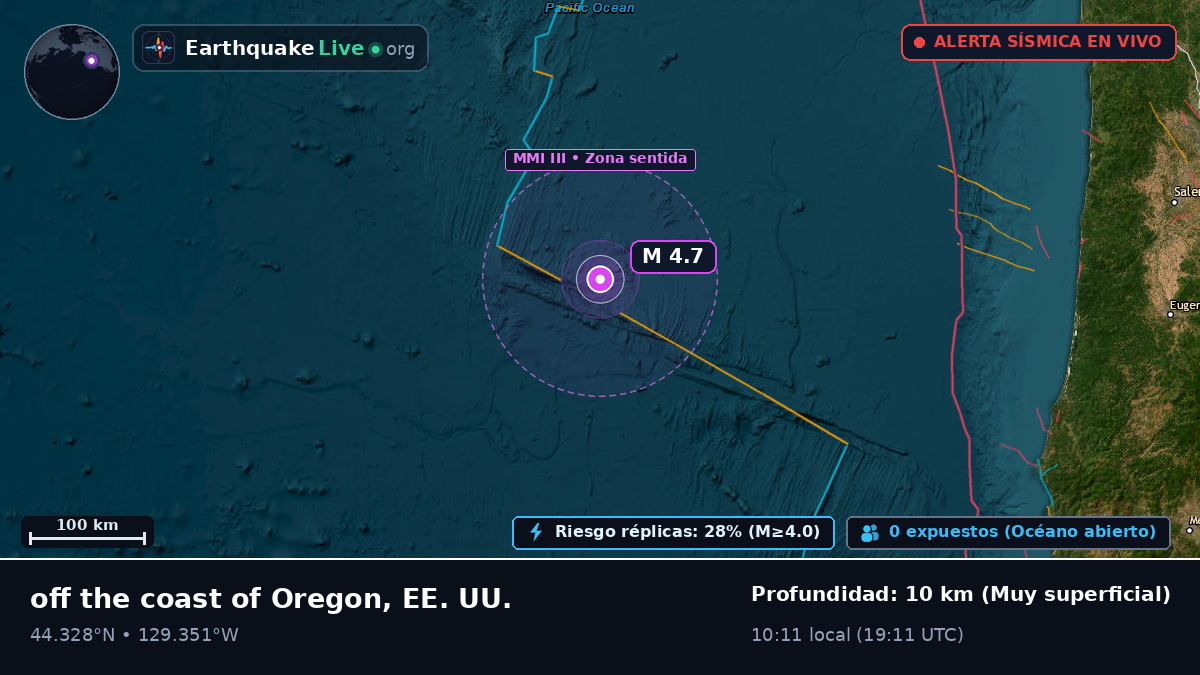 Océano Pacífico Norte (EE. UU.)