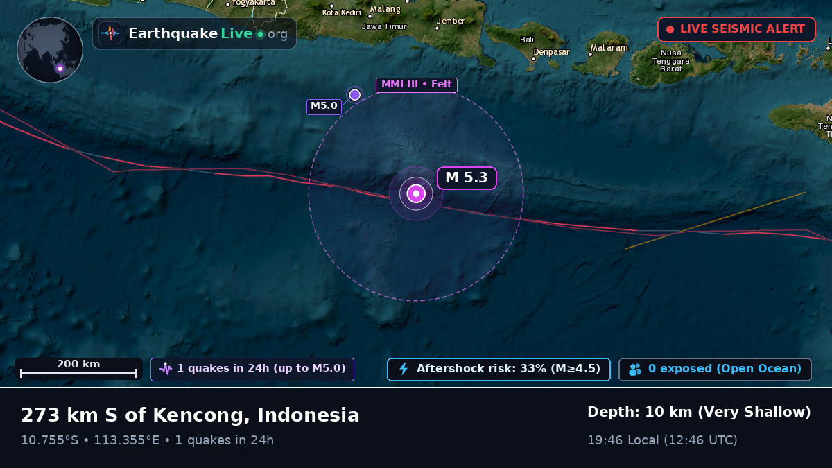 Indian Ocean (Indonesia)