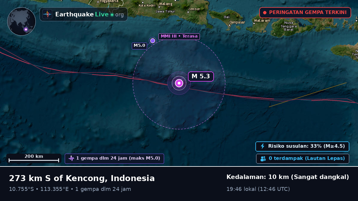 Samudra Hindia (Indonesia)