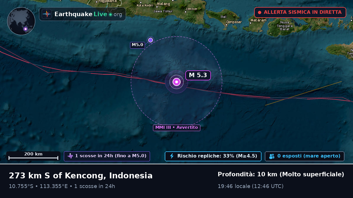 Oceano Indiano (Indonesia)