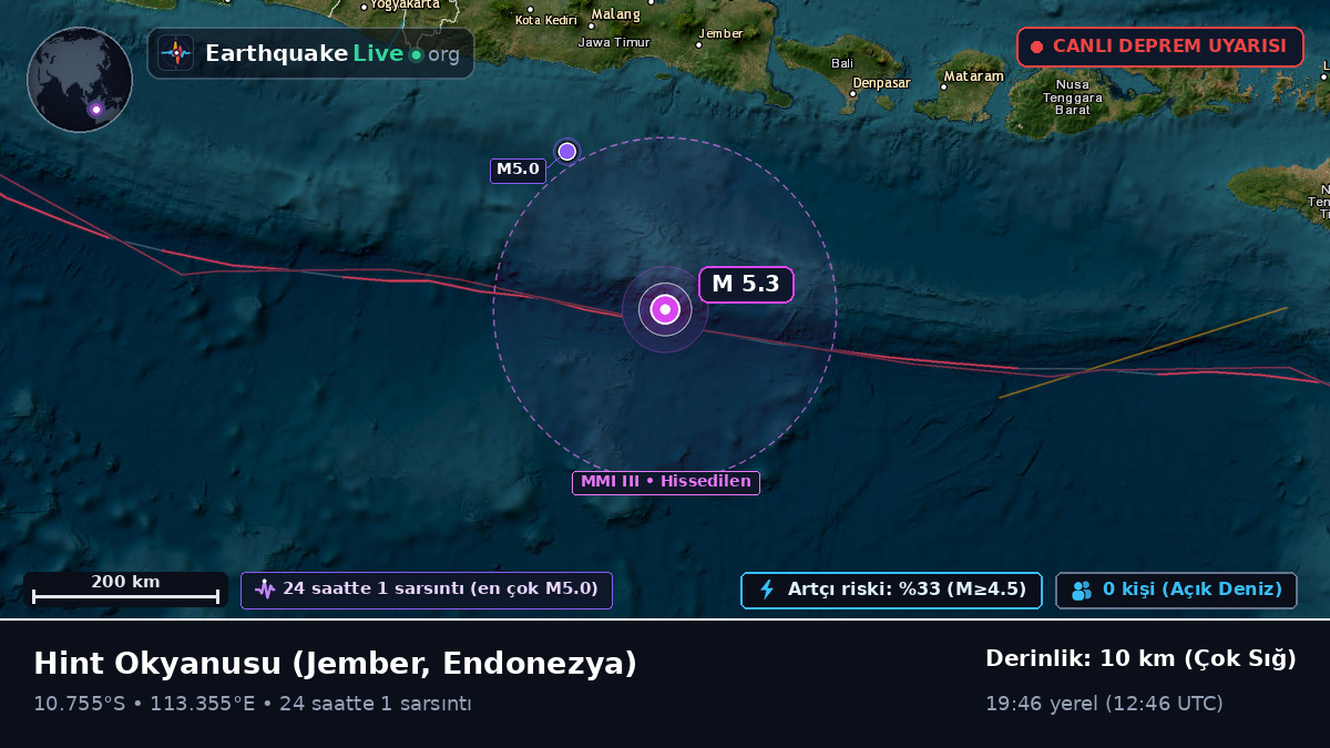 Hint Okyanusu (Endonezya)