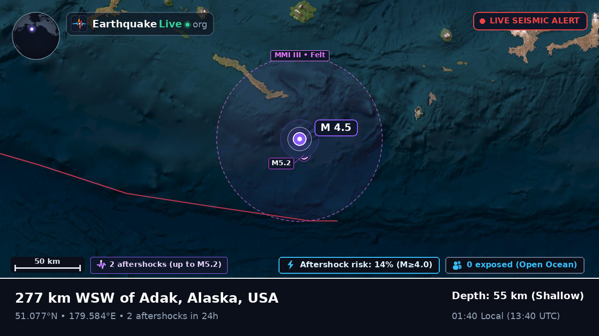 Aleutian Islands (USA)