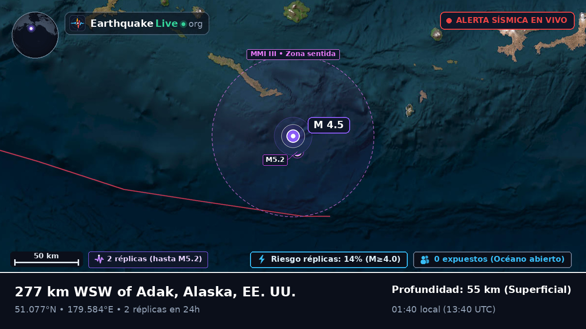 Islas Aleutianas (EE. UU.)