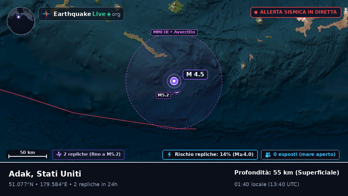Isole Aleutine (Stati Uniti)