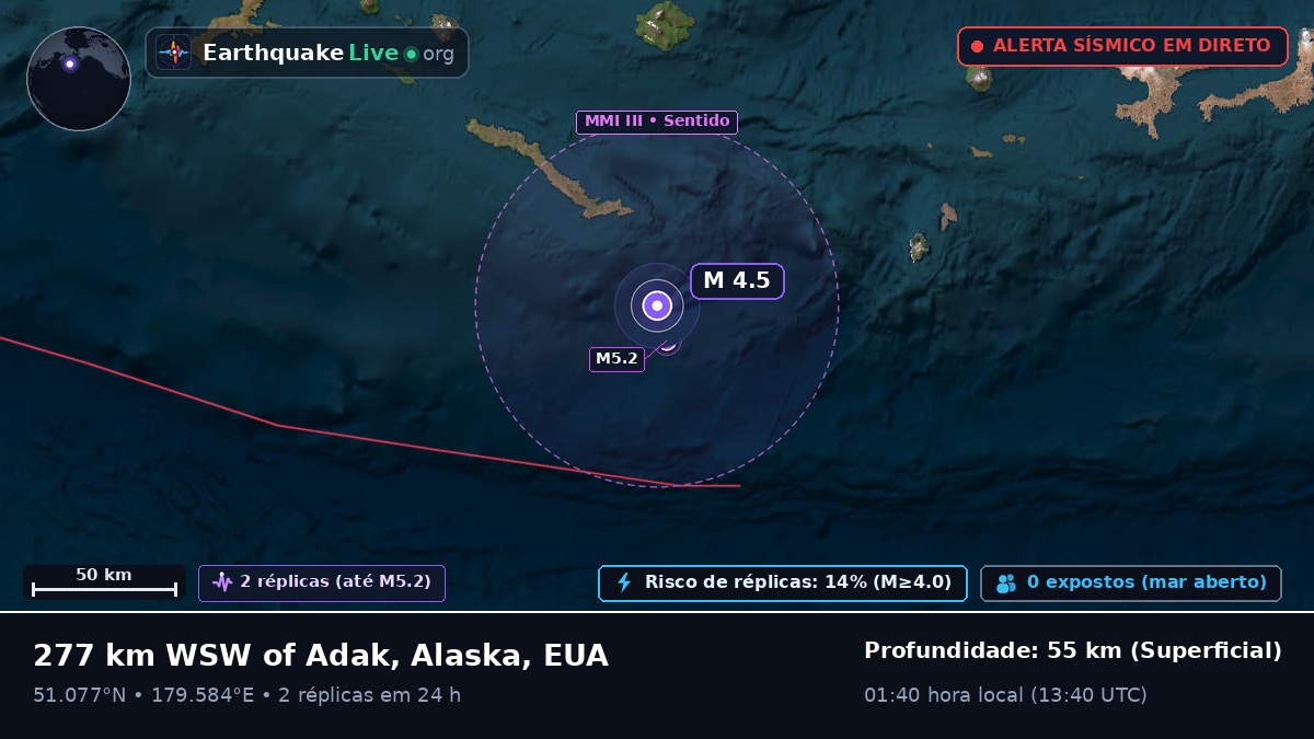 Ilhas Aleutas (EUA)