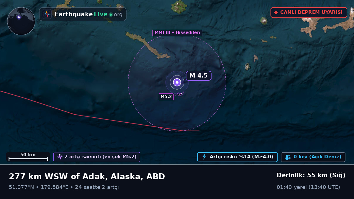 Aleut Adaları (ABD)