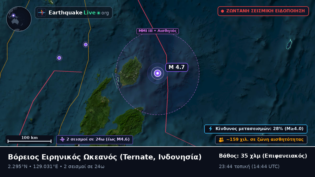 Βόρειος Ειρηνικός Ωκεανός (Ινδονησία)