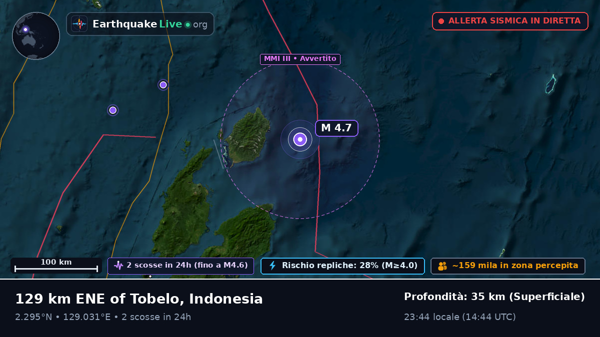 Oceano Pacifico settentrionale (Indonesia)