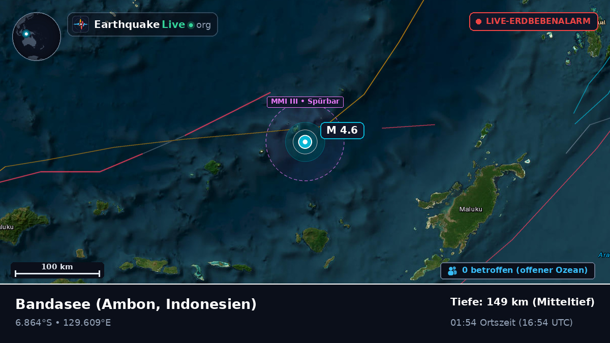 Bandasee (Indonesien)