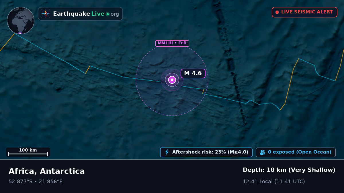 Indian Ocean (Antarctica)