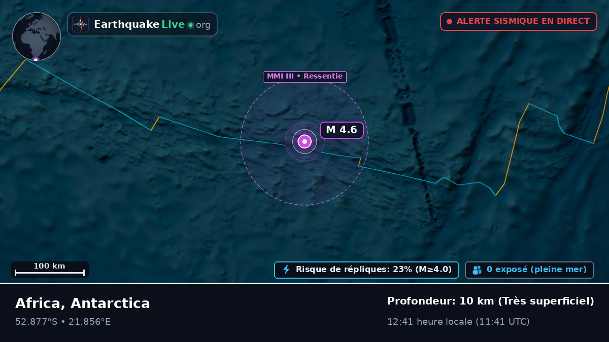Océan Indien (Antarctica)