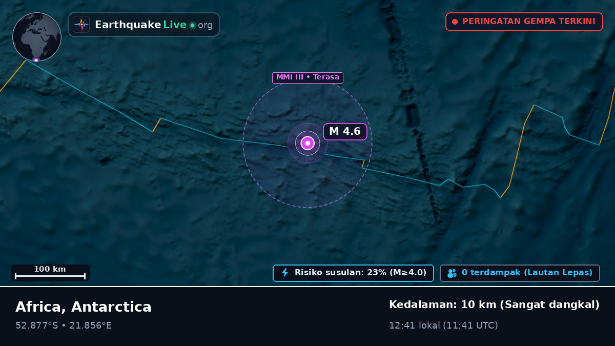 Samudra Hindia (Antarctica)