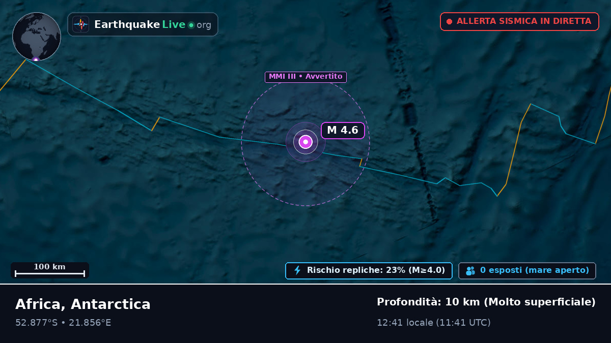 Oceano Indiano (Antarctica)