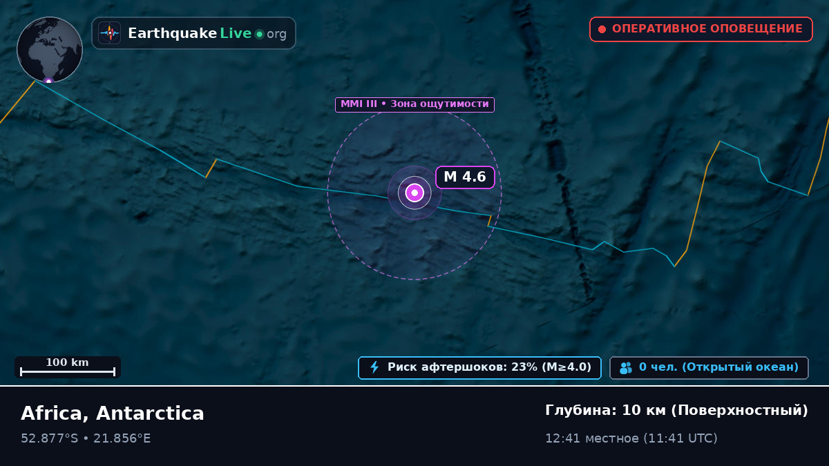 Индийский океан (Antarctica)