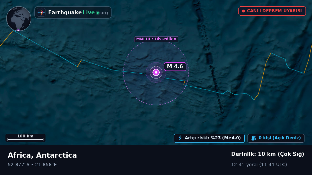 Hint Okyanusu (Antarctica)