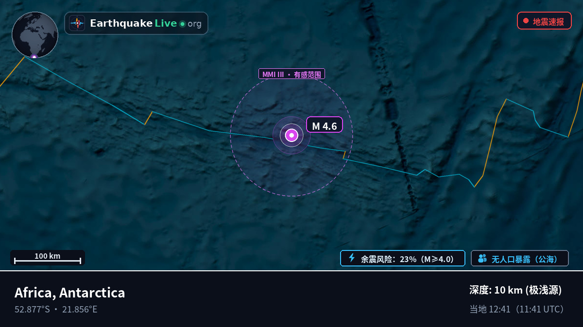 印度洋 (Antarctica)