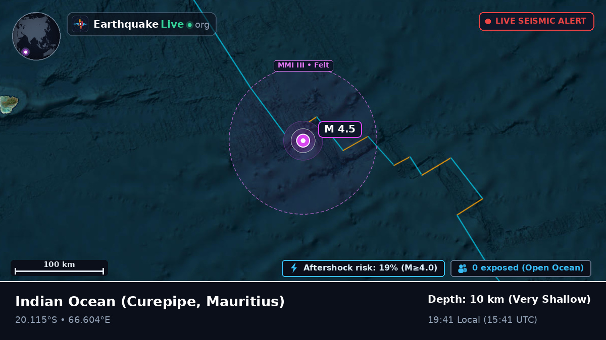 Indian Ocean (Mauritius)