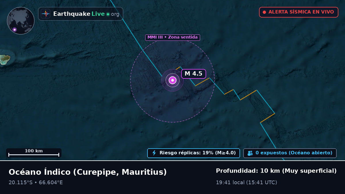 Océano Índico (Mauritius)