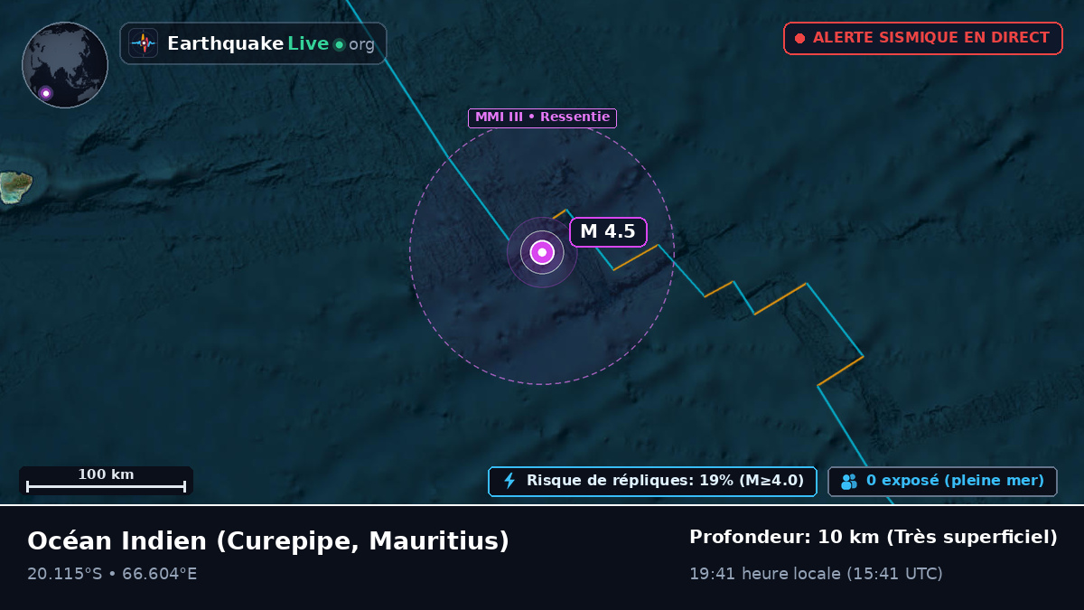 Océan Indien (Mauritius)