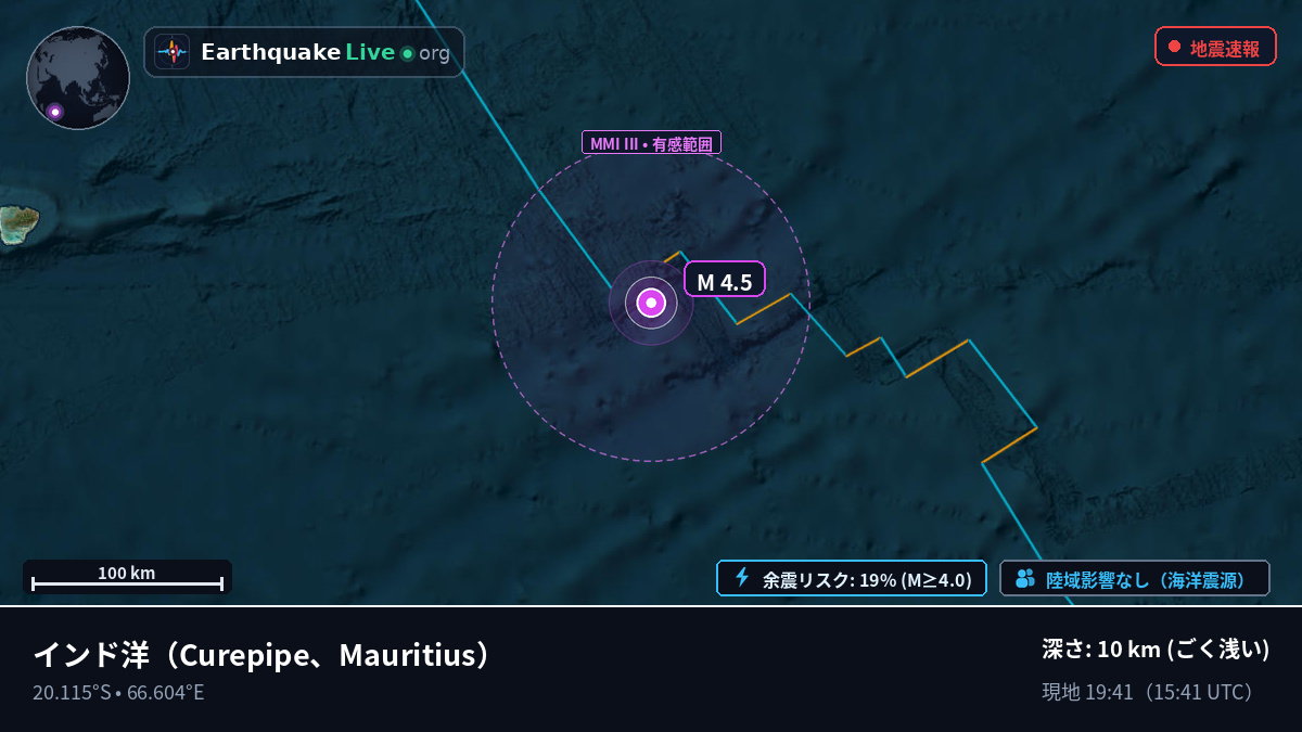 インド洋 (Mauritius)