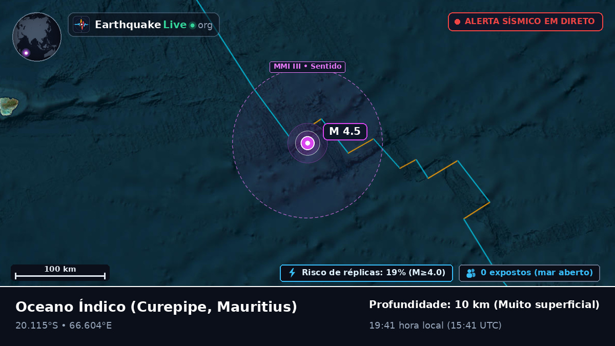 Oceano Índico (Mauritius)