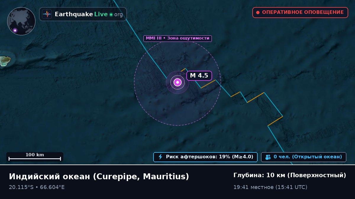 Индийский океан (Mauritius)