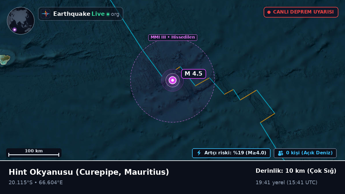 Hint Okyanusu (Mauritius)