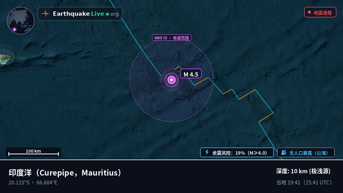 印度洋 (Mauritius)