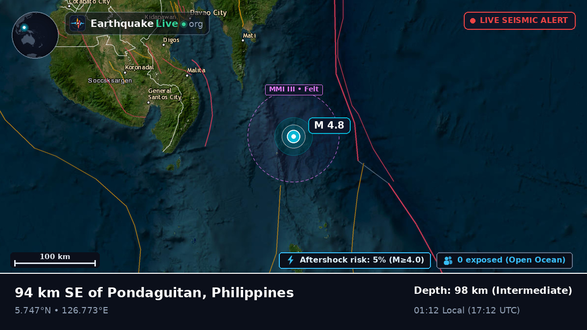 Philippine Sea (Philippines)