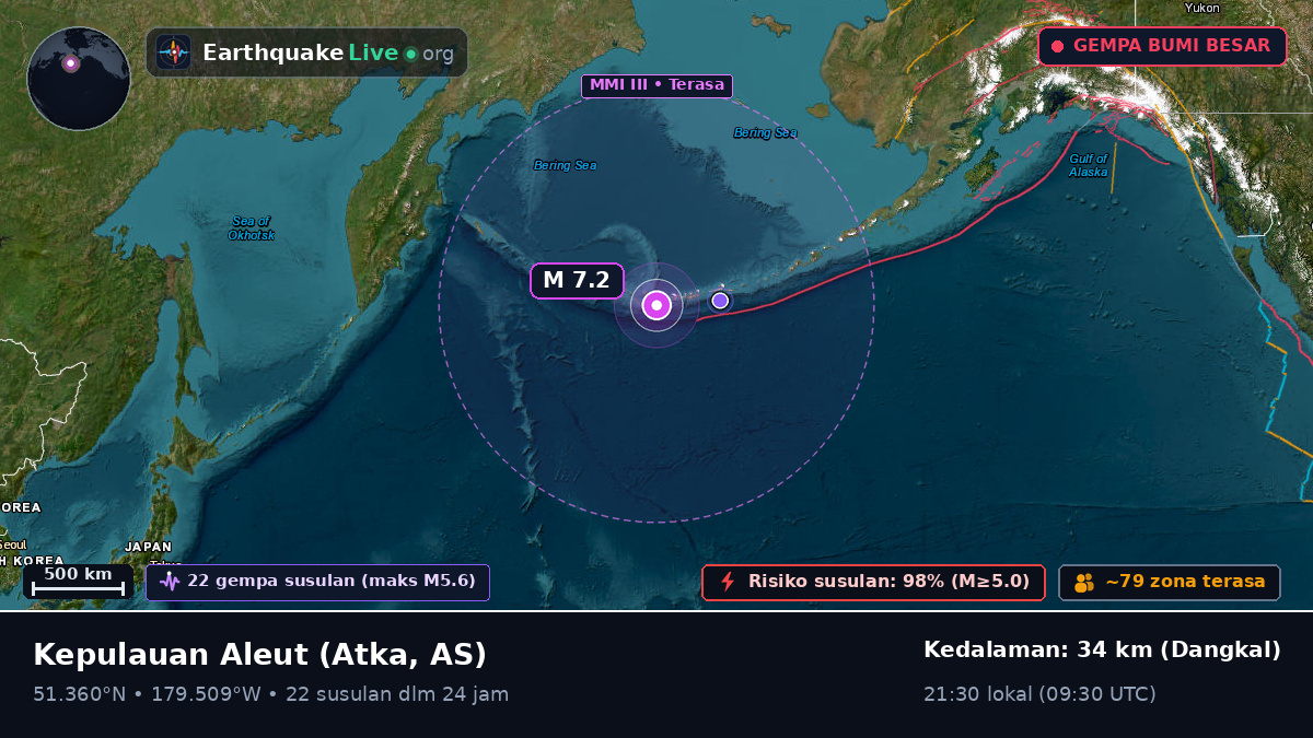 Kepulauan Aleut (AS)