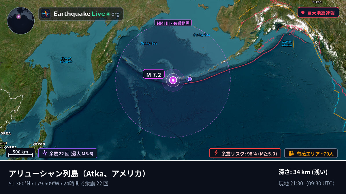 アリューシャン列島 (アメリカ)