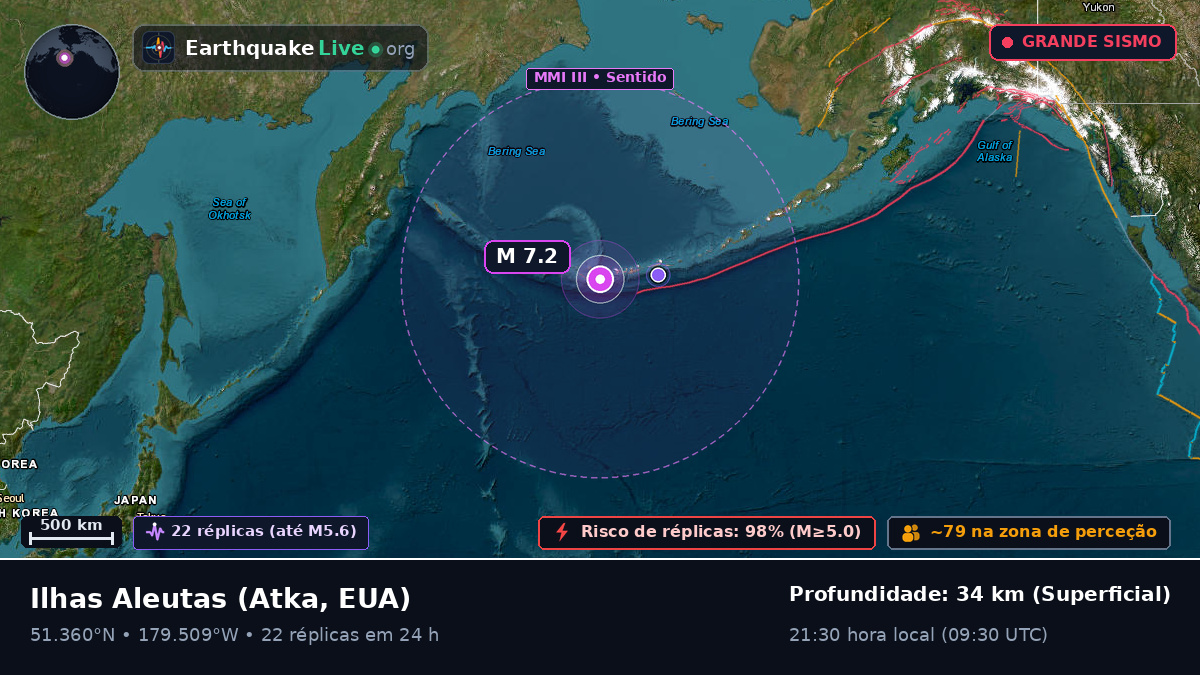 Ilhas Aleutas (EUA)