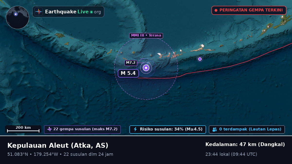 Kepulauan Aleut (AS)