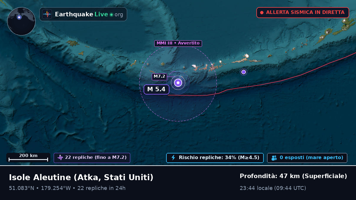 Isole Aleutine (Stati Uniti)