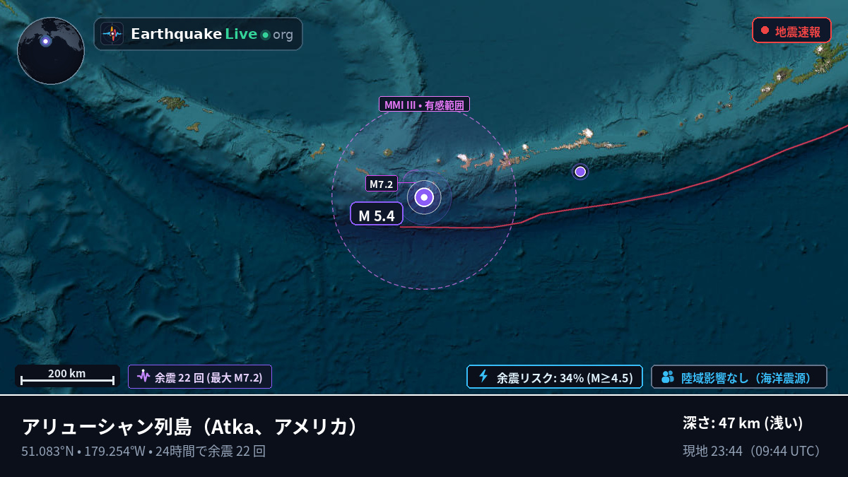 アリューシャン列島 (アメリカ)
