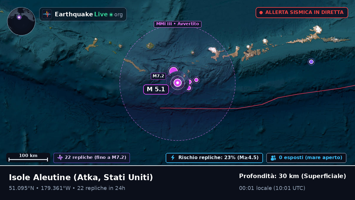 Isole Aleutine (Stati Uniti)