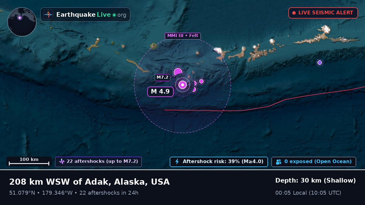Aleutian Islands (USA)